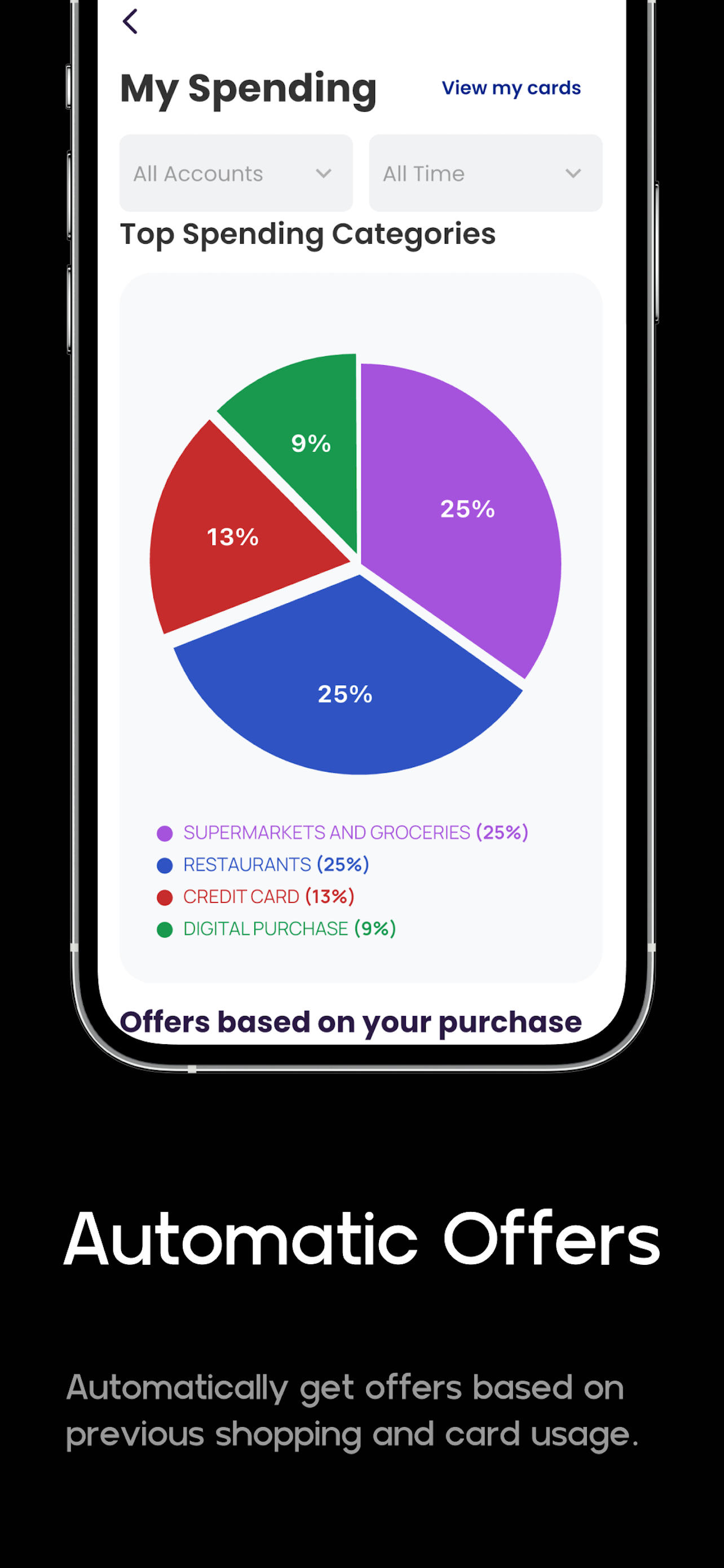 RewardFox - AI Shopping Aide