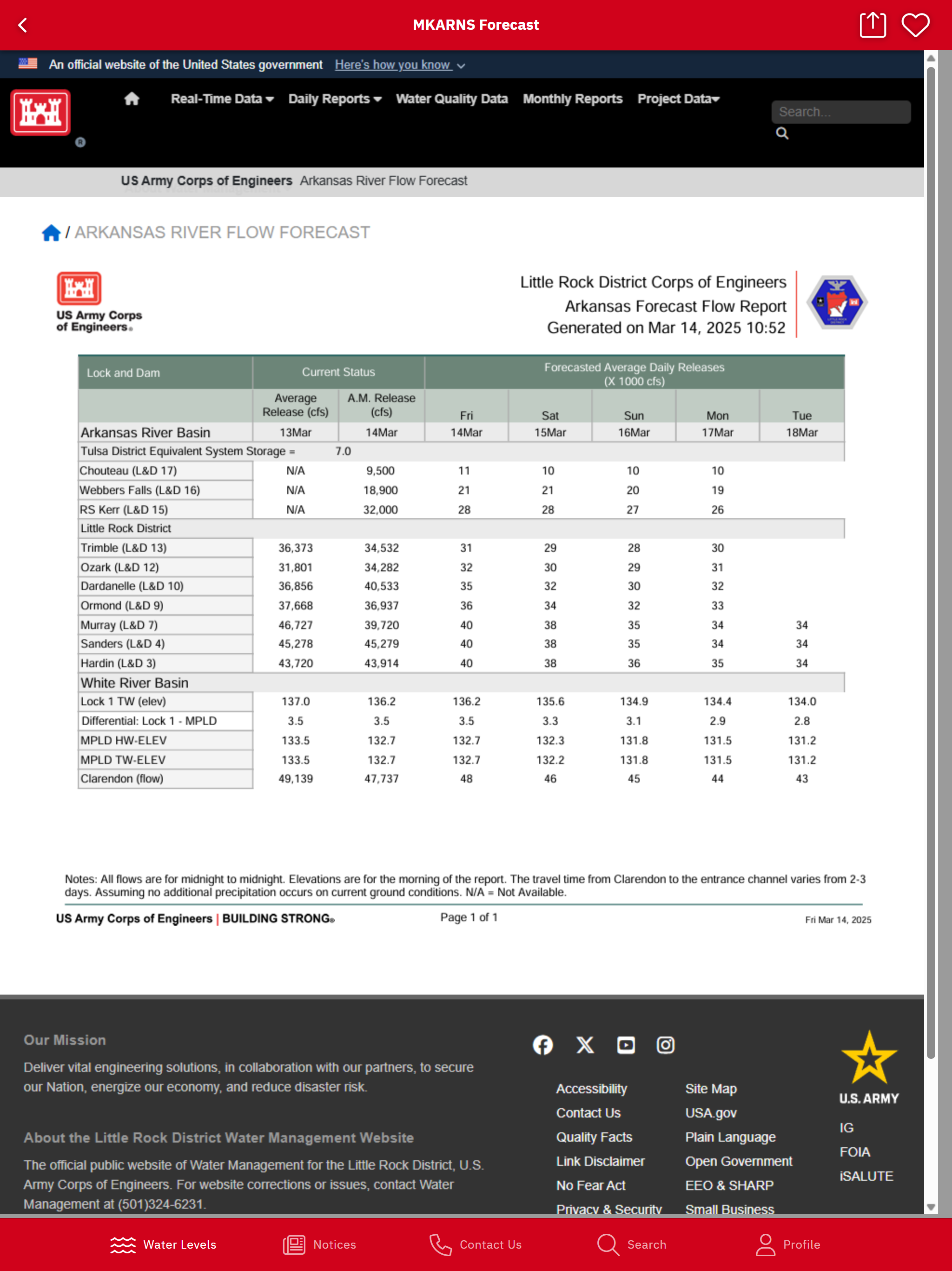 USACE Little Rock