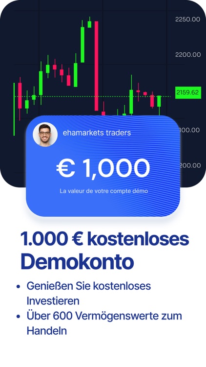 ehamarkets-Trading & Investing screenshot-3