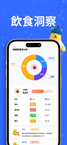 FoodTrack - 健康饮食助手 screenshot