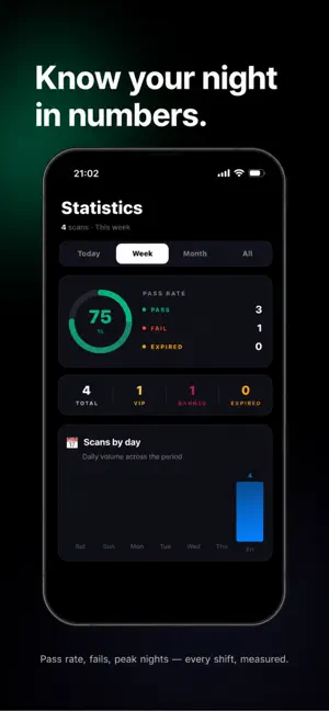 ID Scanner: Verify & Track screenshot 4