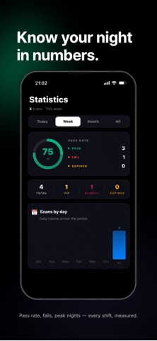 ID Scanner: Verify & Track Screenshot 4 of 8