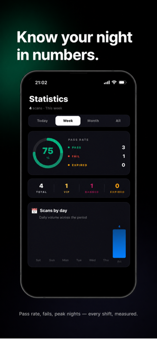 ID Scanner: Verify & Track Screenshot 4 of 8