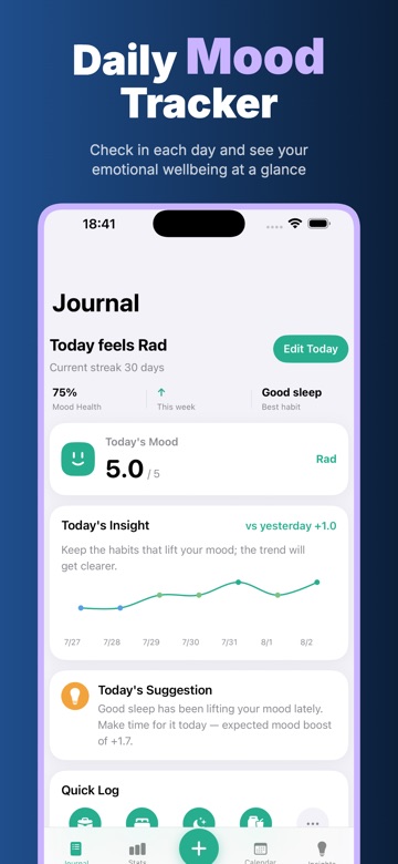 MoodLoop: Mood Tracker Journal screenshot