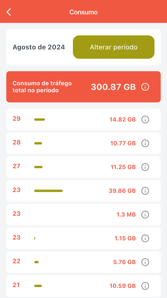 #3. A10Net (iOS) 由: Rafael Machado