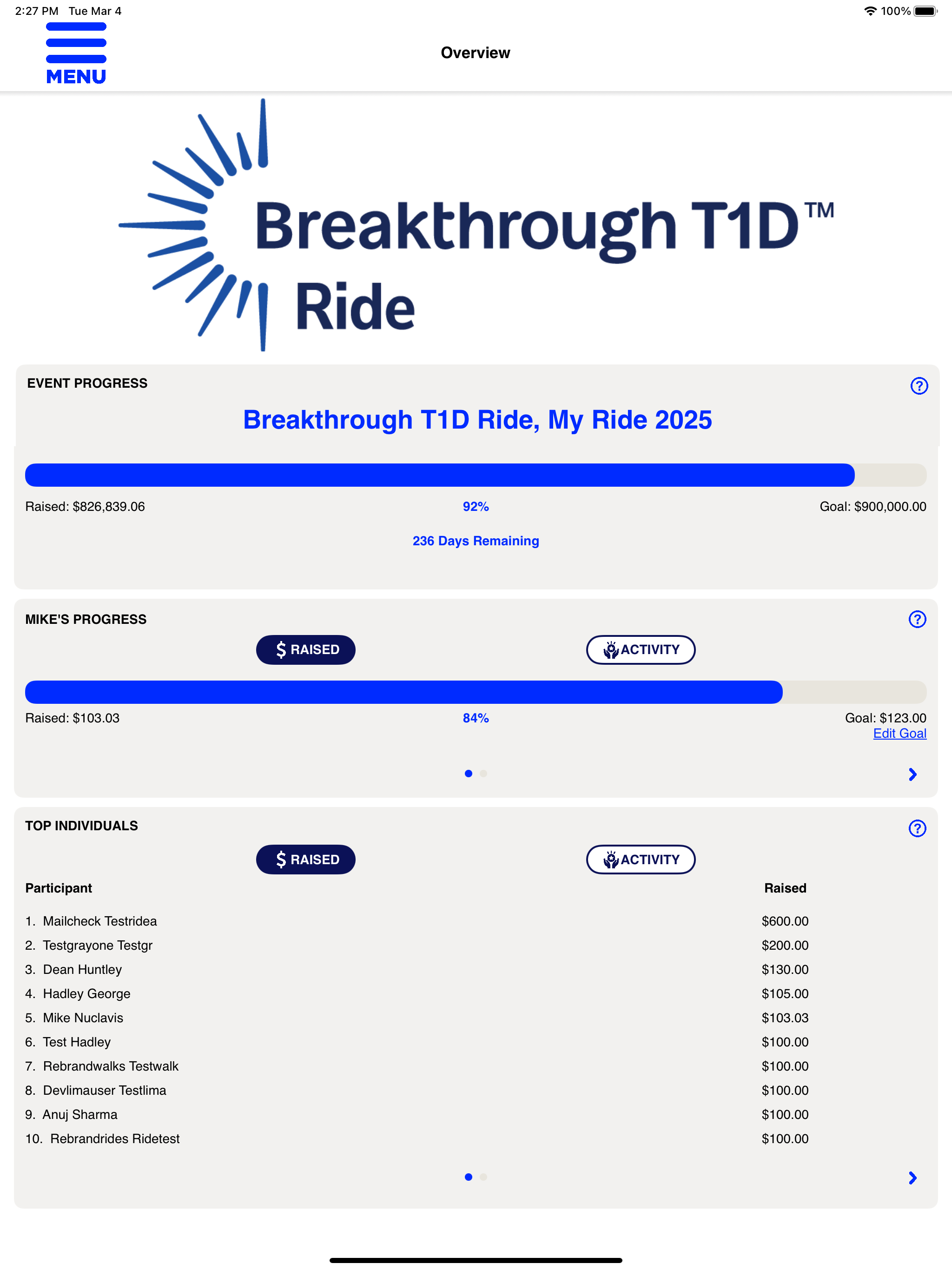 Breakthrough T1D Fundraising