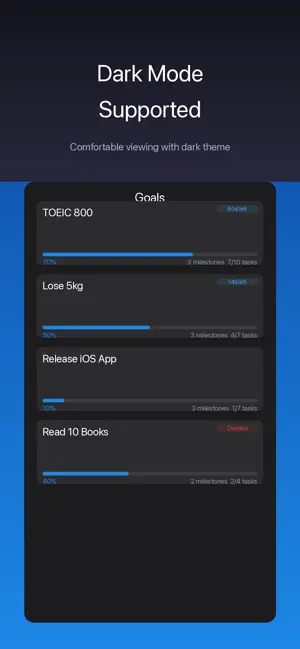 Goal Breakdown Board screenshot 3