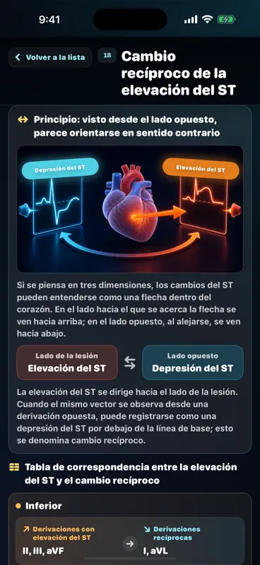 ECG: monitor y 12 derivaciones screenshot 9 of 10