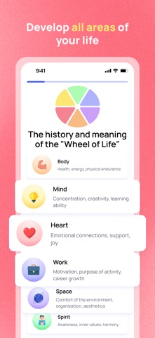 Evaari: Daily Journal Screenshot 2 of 8