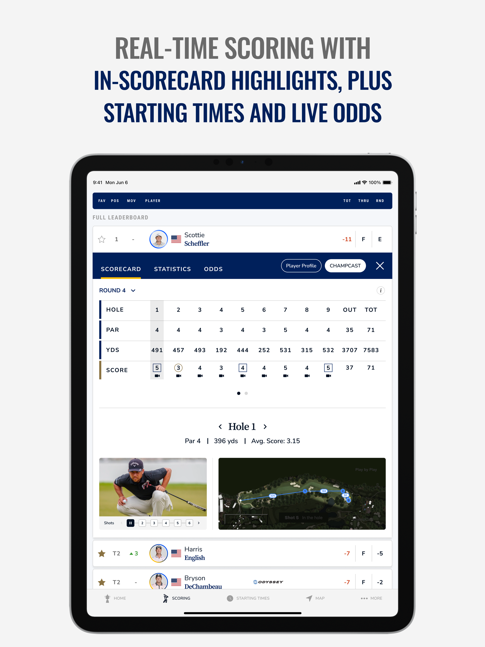 PGA Championships