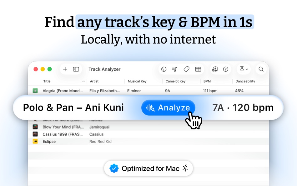 #1. Track Analyzer - Analyze audio (macOS) Door: Rebels