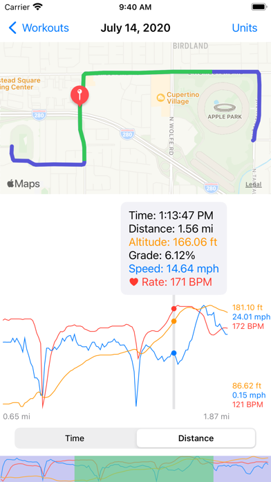 WorkoutSpot Screenshot