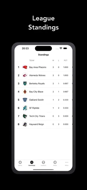 WPBA Stats screenshot 4