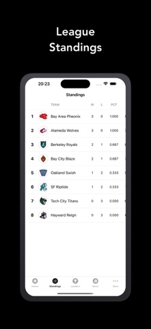 WPBA Stats screenshot