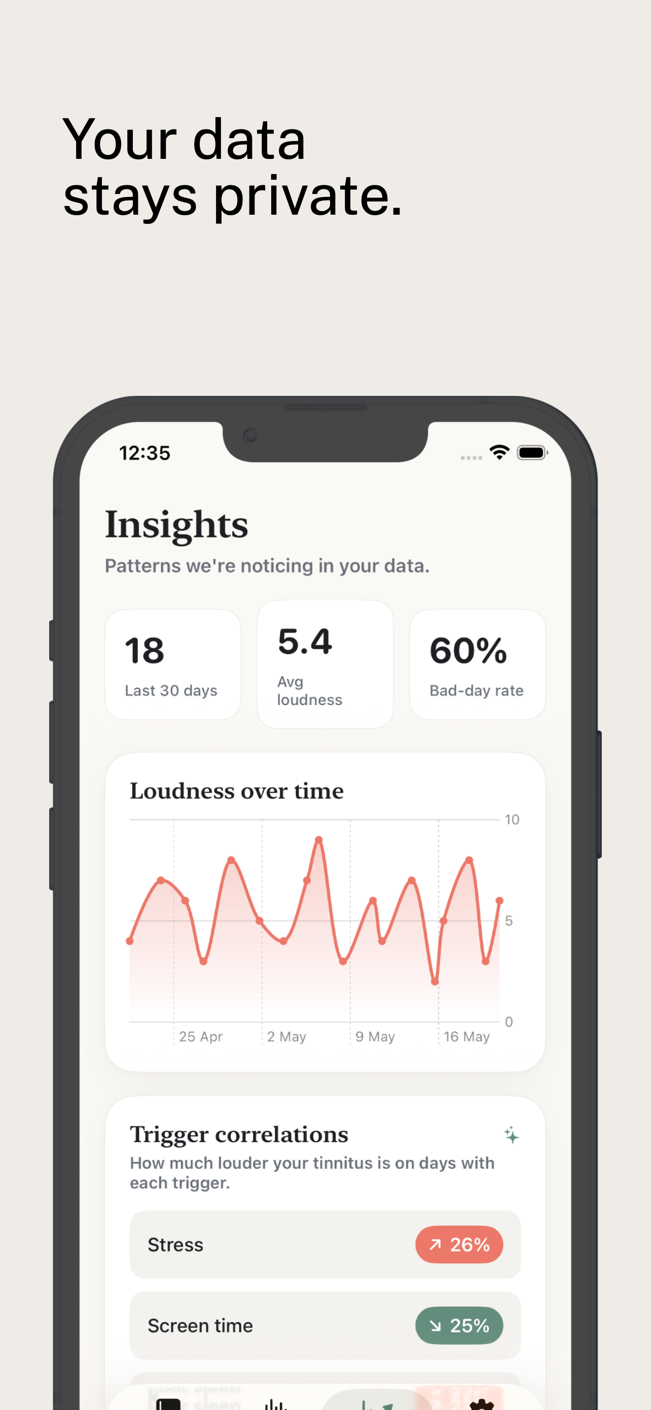 Tinnitus Diary: Pitch Match