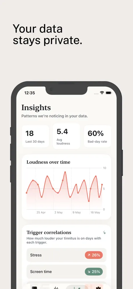 Tinnitus Diary screenshot 5