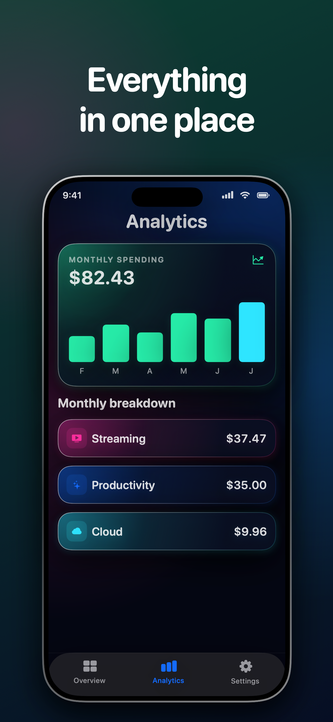 SubSub - SubTracker screenshot 4