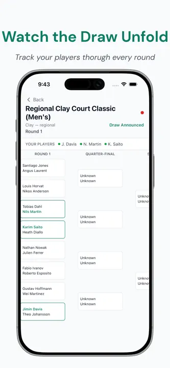 Tennis Tycoon screenshot 5