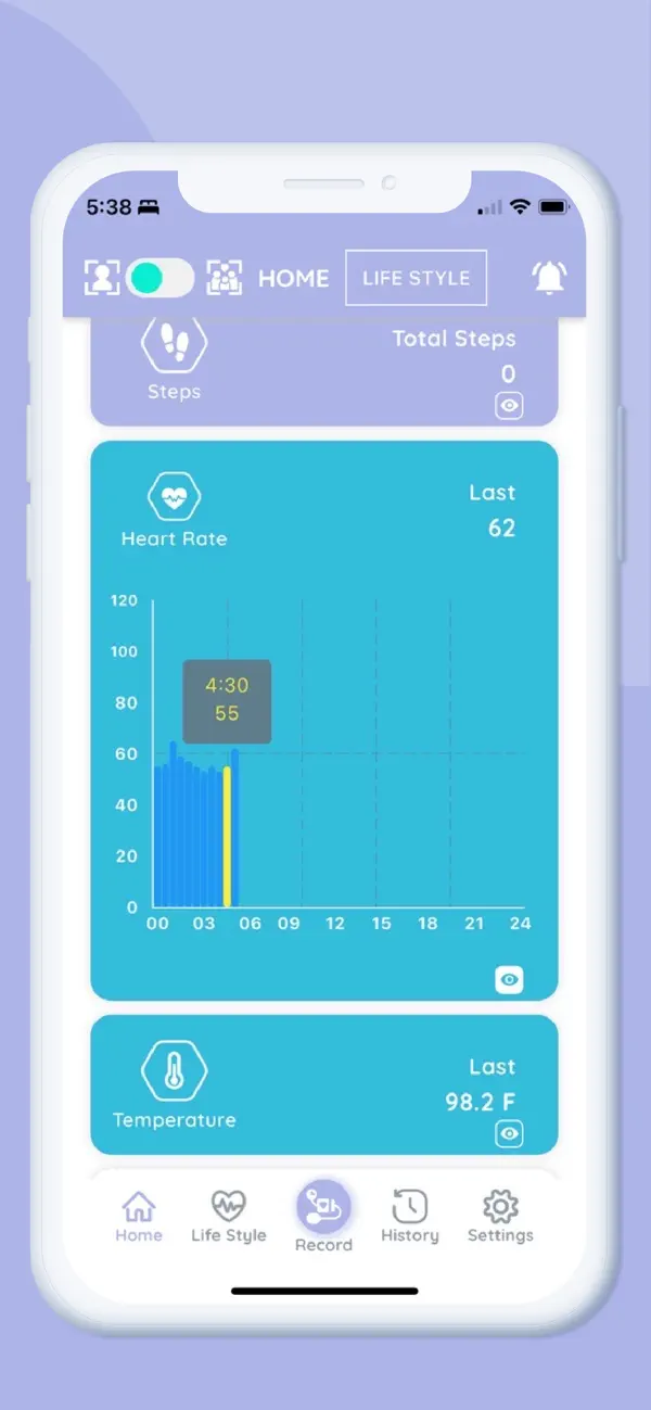 Screenshot #2 pour AnyCARE Health