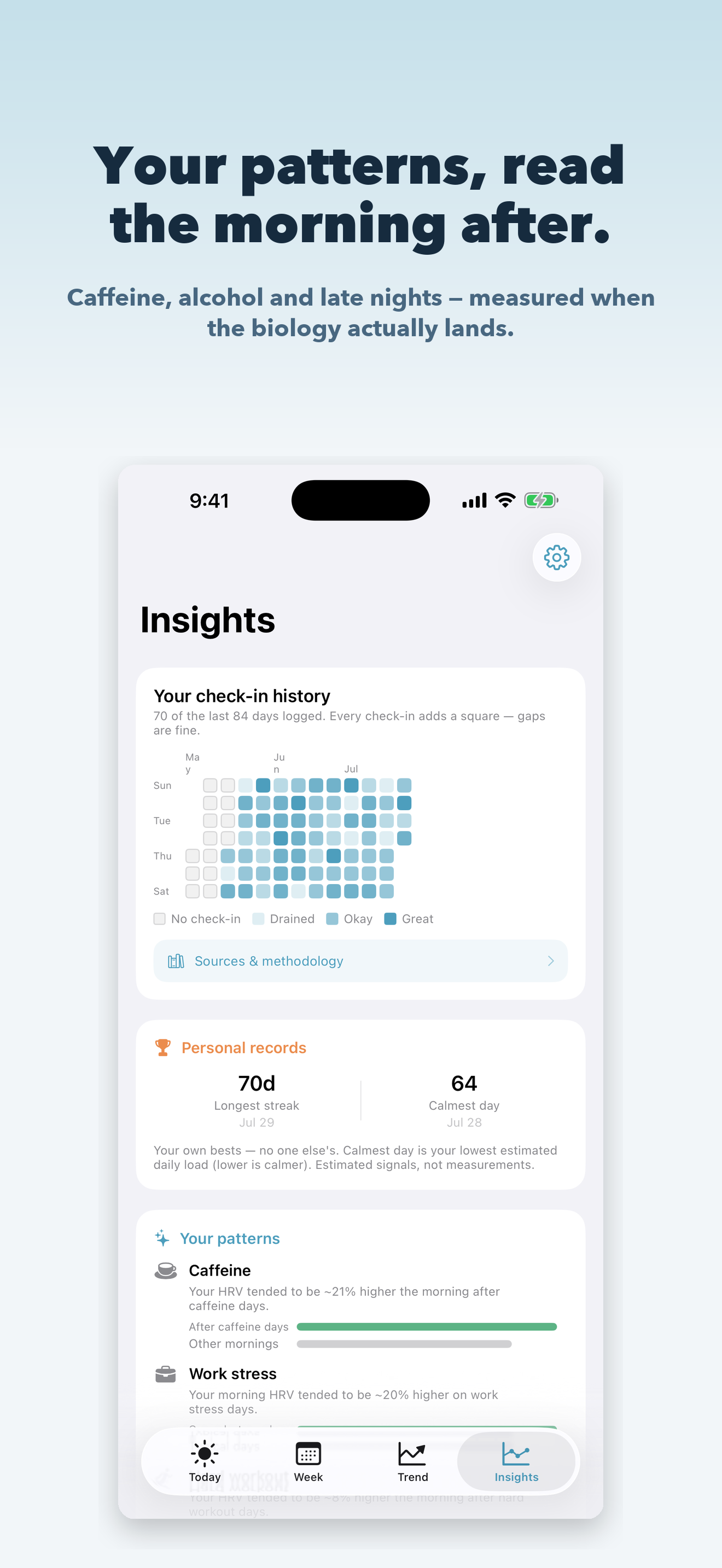 CalmTide: Cortisol Tracker screenshot 8