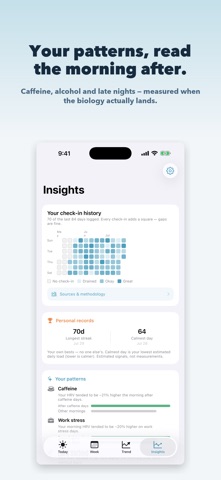 CalmTide: Cortisol Tracker Screenshot 7 of 8