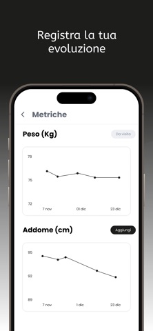 ADFM Coaching screenshot