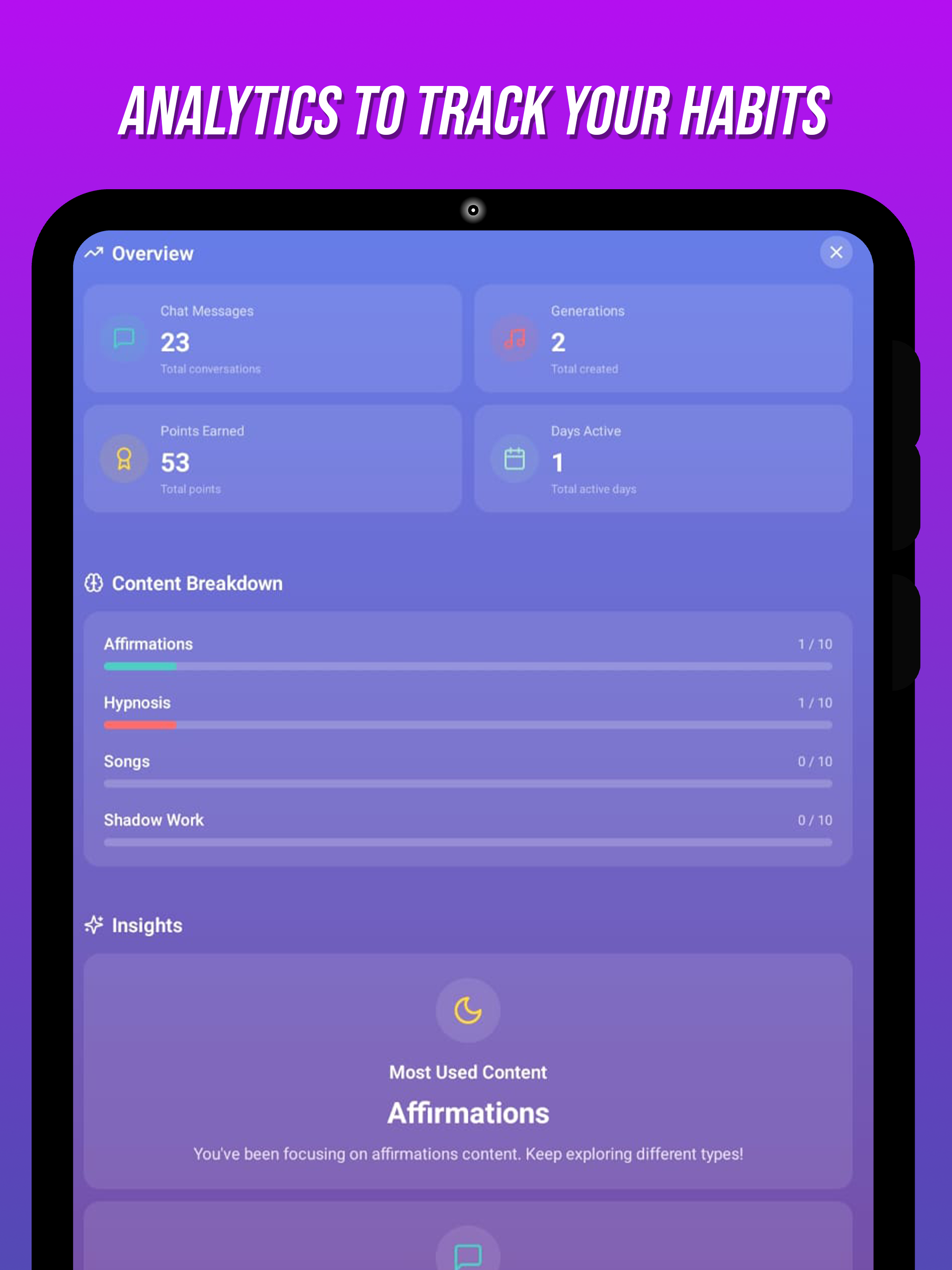 MindShift Motivation