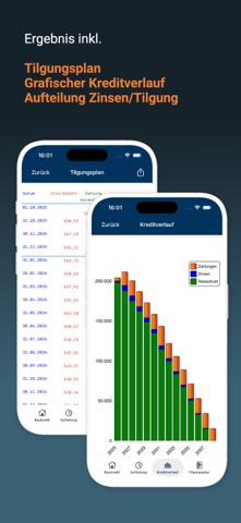 iLohn+Kredit Pro 2026 screenshot