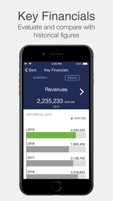 Bawan Company IR Screenshot