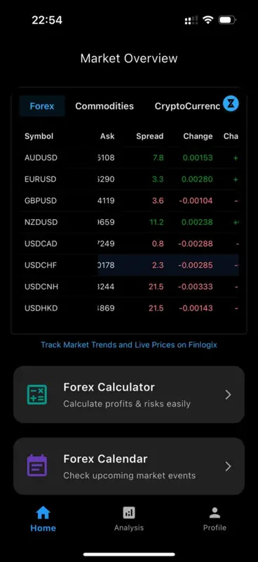 Forex Genius screenshot 1 of 5