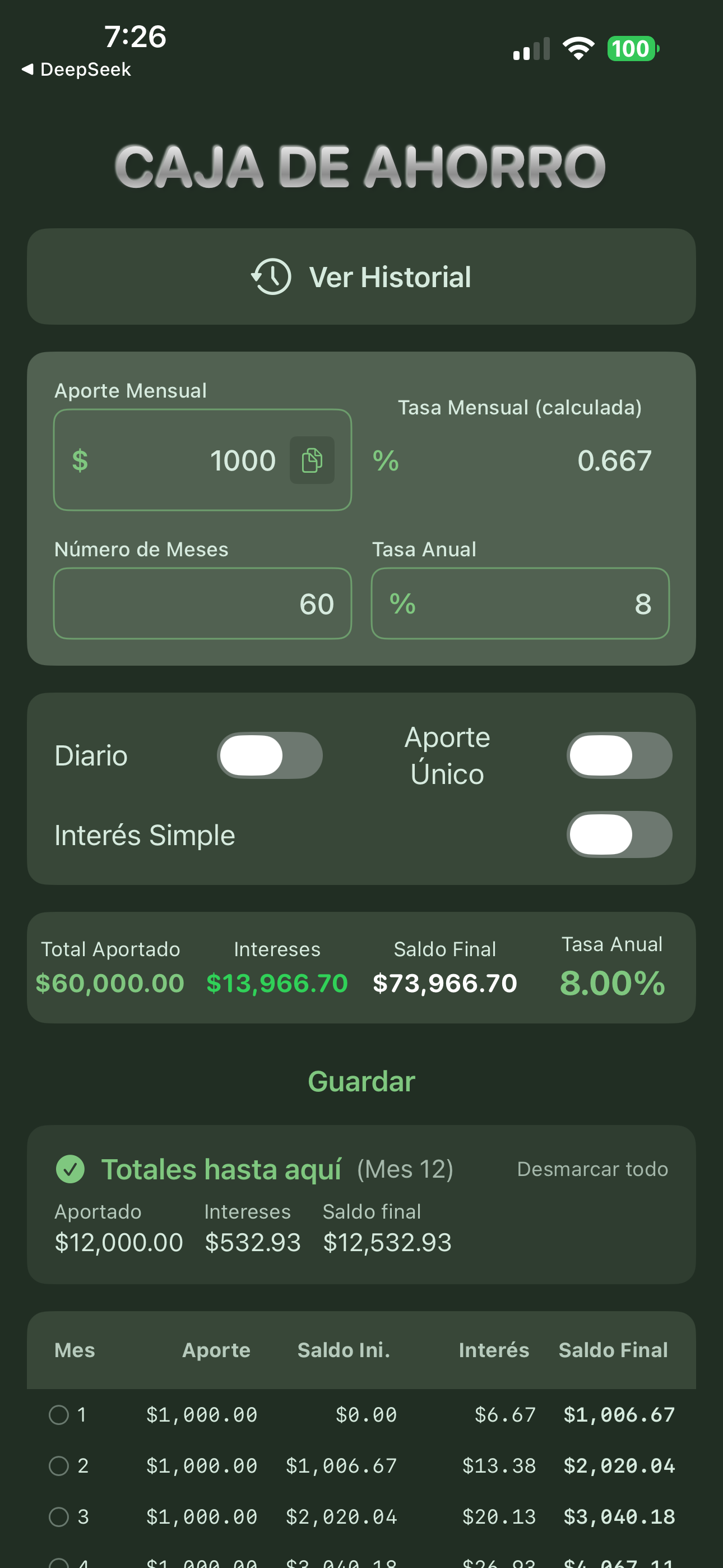 Crece+