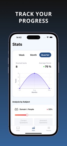 PMP Exam Prep | 2026 Screenshot 5 of 7
