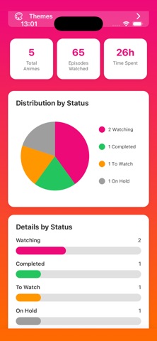 GraphiKai screenshot