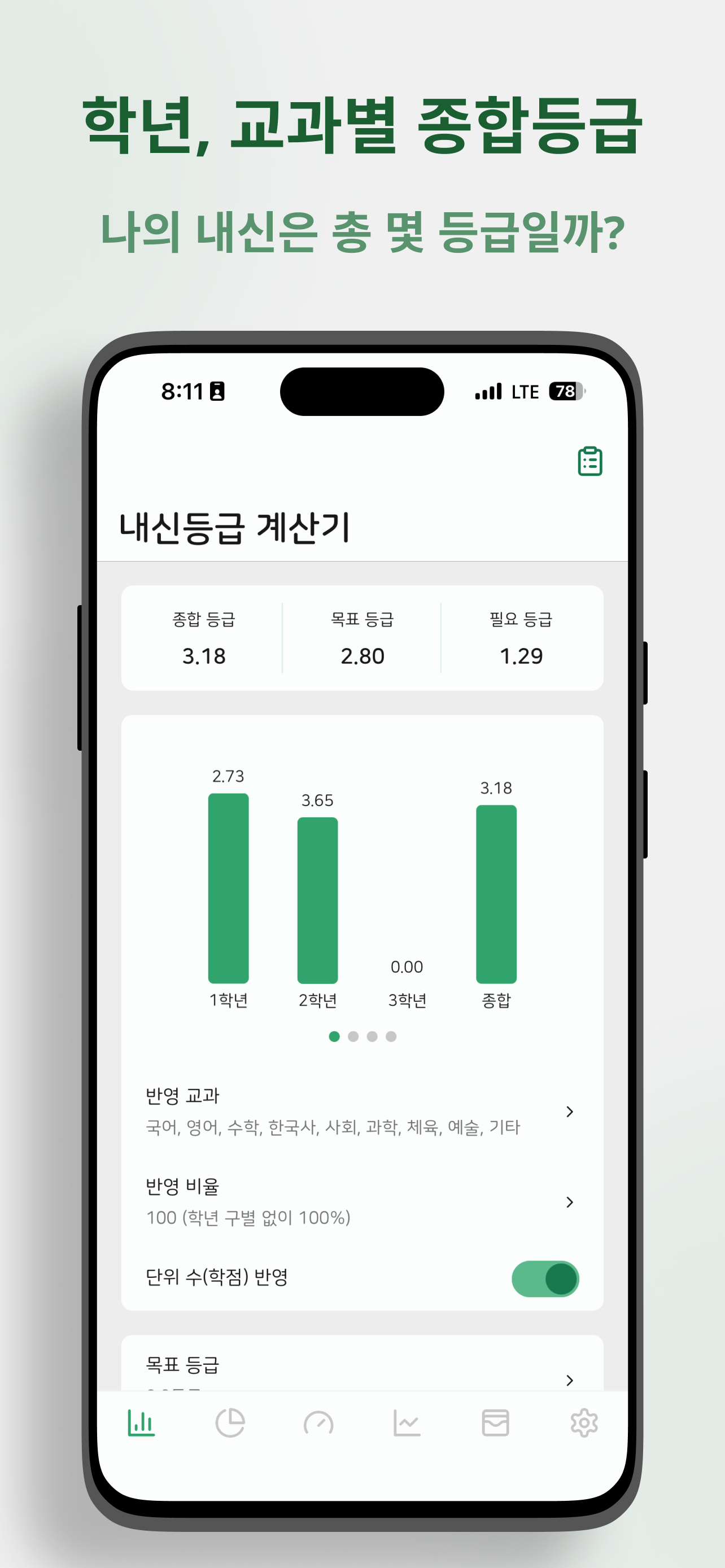 내신등급 계산기