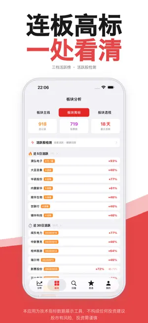 K线跳动 - 股票技术分析 screenshot 4