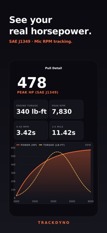 TrackDyno screenshot