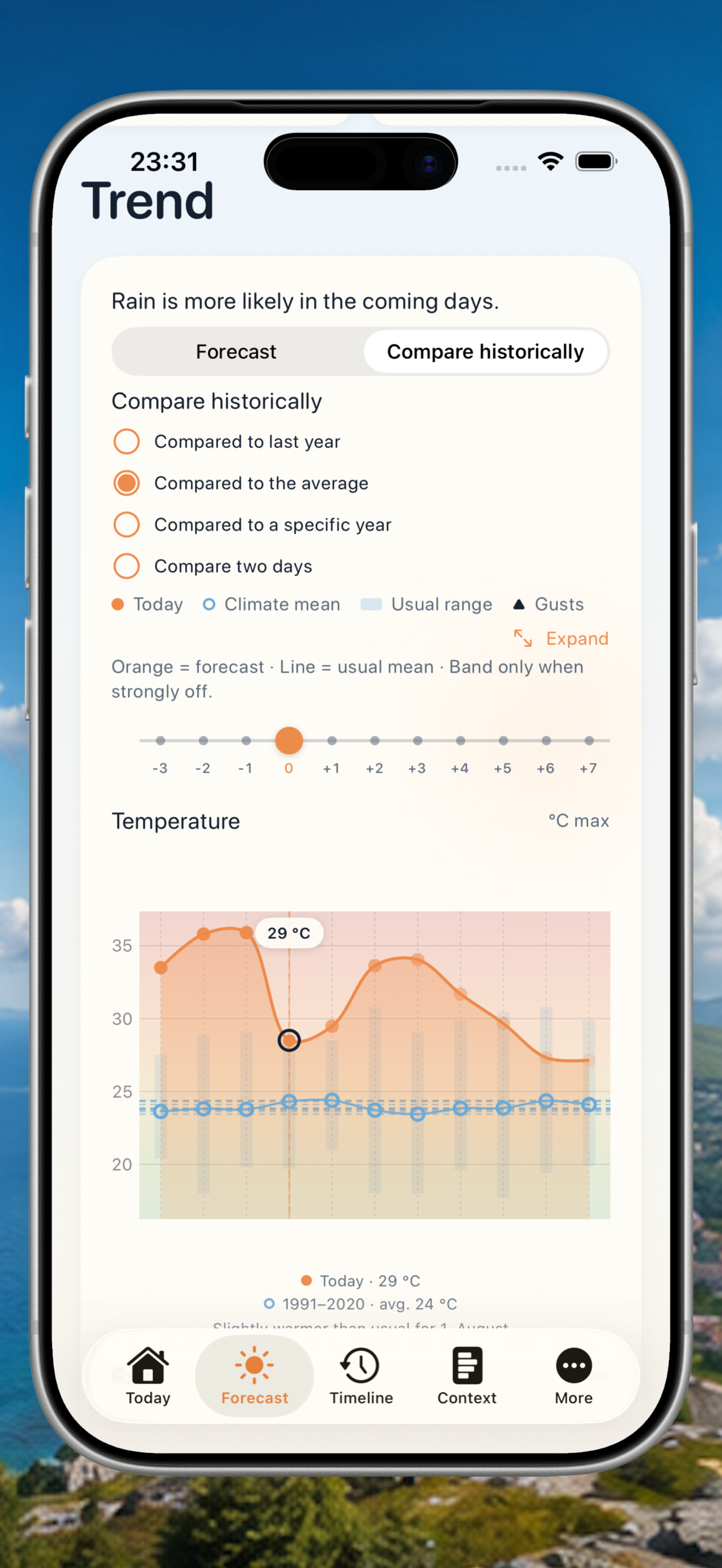 MeteoLens screenshot 4