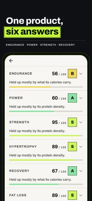 Norva: Food Barcode Scanner screenshot 4
