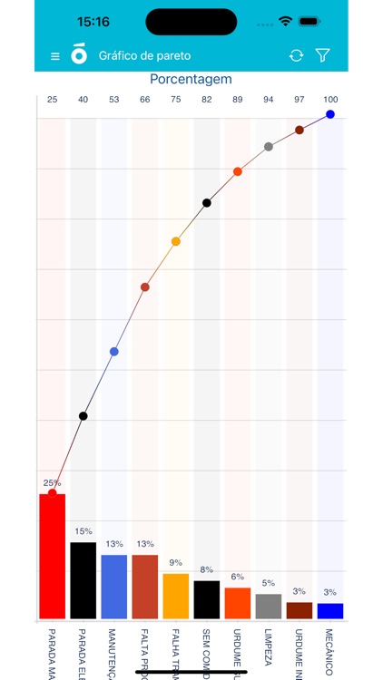 ŌKEA VirtualLoom screenshot-5