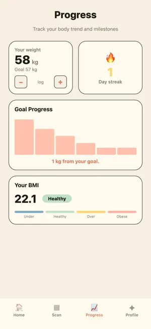Mallow: Gentle Food Tracker screenshot 4