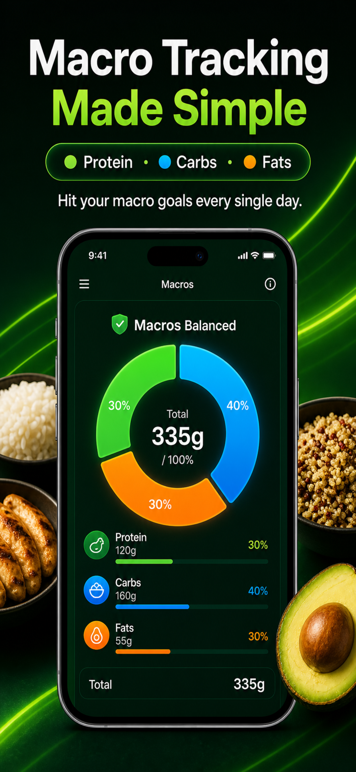 Macro Calculator Carb Manager screenshot 4