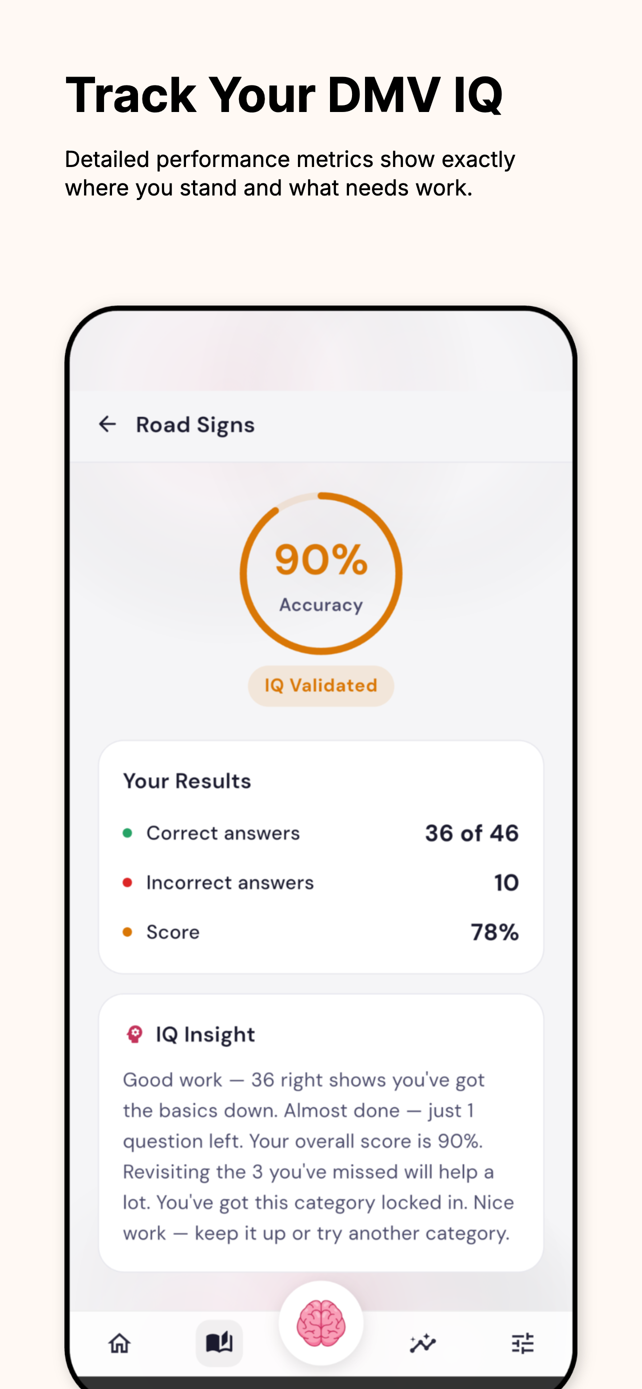 DMV Permit Test Prep · DMV IQ