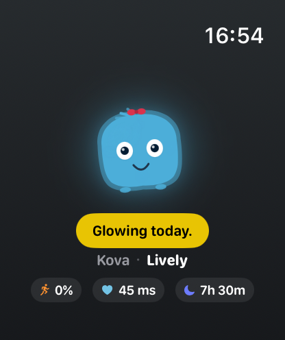 Habitvs: Virtual Pet Health