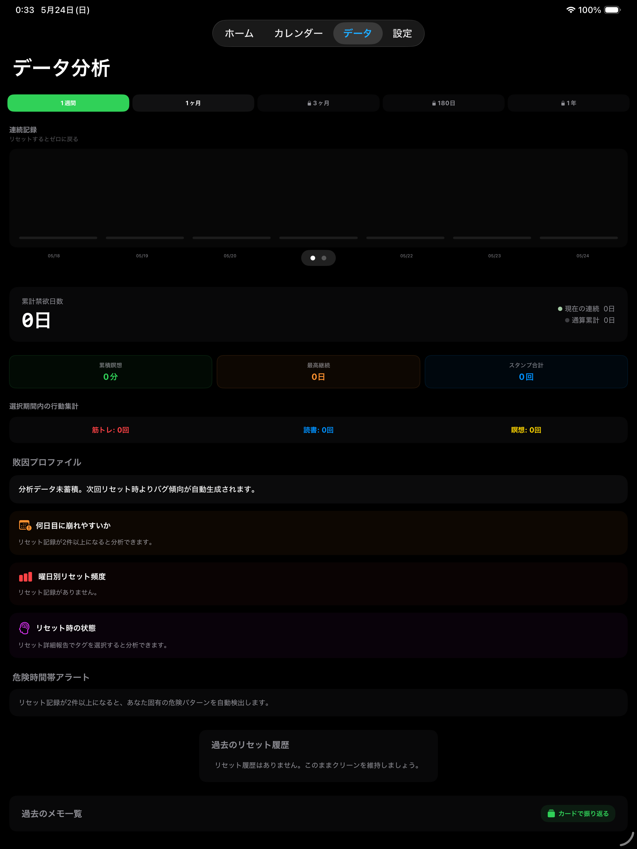 禁欲カウンター｜Zen Reboot screenshot 14