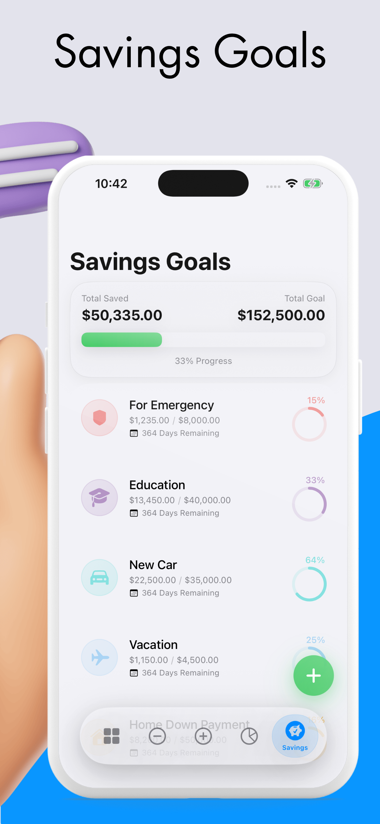 Actual Budget Spendıng Tracker