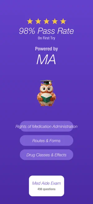 Medication Aide Exam Prep screenshot 1