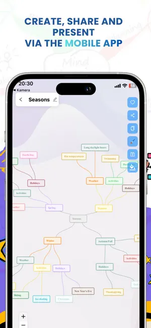 Foramind screenshot 3