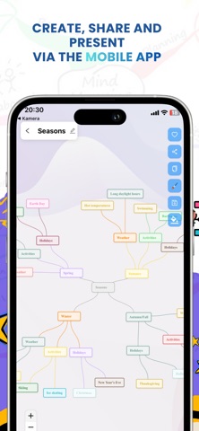 Foramind Screenshot 3 of 7