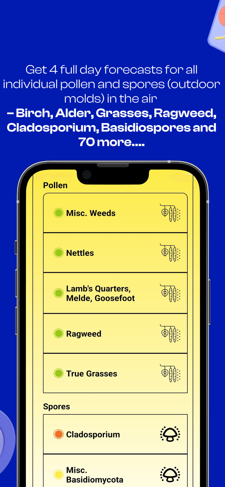 Allergy Sufferers screenshot 3