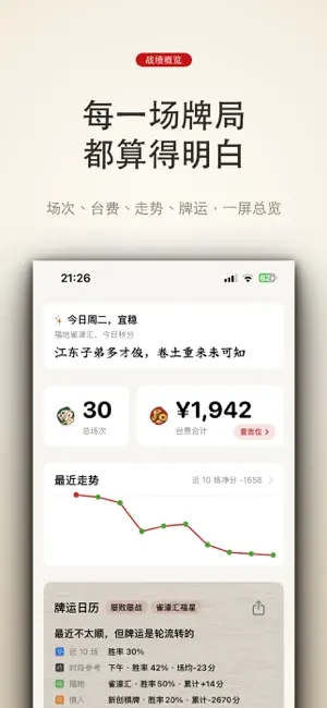 牌友记 · 牌局战绩 screenshot 1